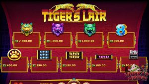 Fitur-Fitur Menarik dalam Tiger’s Lair
