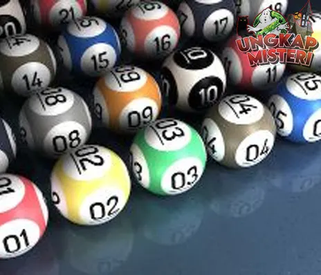 Ngawur Yo Sambat Ngalor Ngidul Togel Online